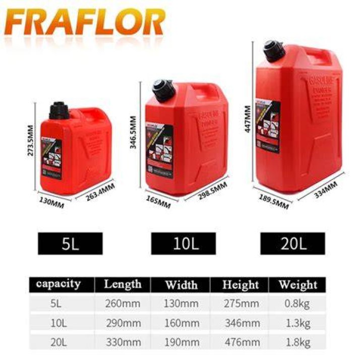 Will HDPE hold gasoline